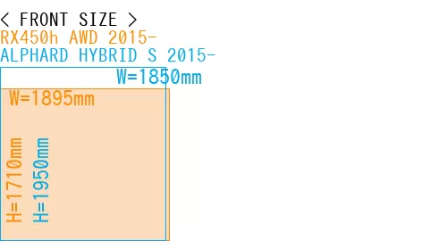 #RX450h AWD 2015- + ALPHARD HYBRID S 2015-